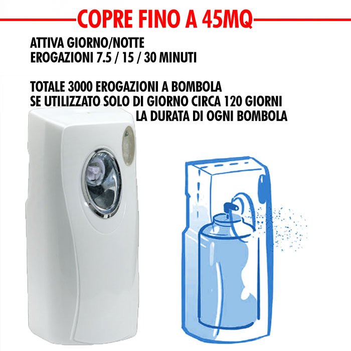 Ideale per igienizzare e sanificare ambienti di lavoro, uffici, palestre Ideale per igienizzare e sanificare ambienti di lavoro, uffici, palestre